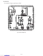 Preview for 92 page of Sharp CD-SW250DVD Service Manual