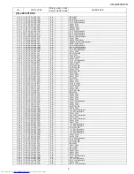 Preview for 105 page of Sharp CD-SW250DVD Service Manual