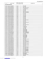 Preview for 109 page of Sharp CD-SW250DVD Service Manual