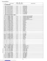 Preview for 118 page of Sharp CD-SW250DVD Service Manual