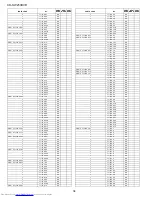 Preview for 138 page of Sharp CD-SW250DVD Service Manual