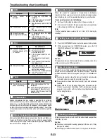 Preview for 32 page of Sharp CD-SW440NH Operation Manual