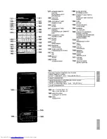 Предварительный просмотр 11 страницы Sharp CD-X99H Operation Manual