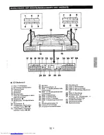 Предварительный просмотр 13 страницы Sharp CD-X99H Operation Manual