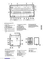 Предварительный просмотр 15 страницы Sharp CD-X99H Operation Manual