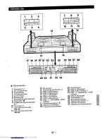 Предварительный просмотр 79 страницы Sharp CD-X99H Operation Manual