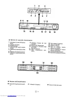 Предварительный просмотр 102 страницы Sharp CD-X99H Operation Manual