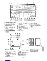 Предварительный просмотр 103 страницы Sharp CD-X99H Operation Manual