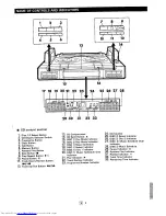 Предварительный просмотр 123 страницы Sharp CD-X99H Operation Manual