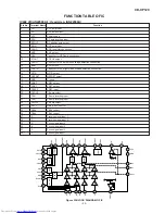 Предварительный просмотр 35 страницы Sharp CD-XP120 Service Manual