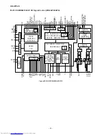 Предварительный просмотр 38 страницы Sharp CD-XP120 Service Manual