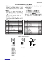 Предварительный просмотр 13 страницы Sharp CD-XP120W Service Manual