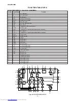 Предварительный просмотр 36 страницы Sharp CD-XP120W Service Manual