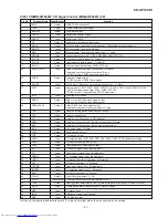 Предварительный просмотр 37 страницы Sharp CD-XP120W Service Manual