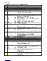 Предварительный просмотр 38 страницы Sharp CD-XP120W Service Manual