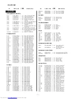 Предварительный просмотр 42 страницы Sharp CD-XP120W Service Manual