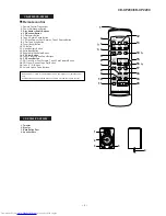 Предварительный просмотр 5 страницы Sharp CD-XP200 Service Manual