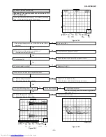 Предварительный просмотр 39 страницы Sharp CD-XP200W Service Manual