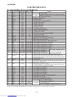 Предварительный просмотр 42 страницы Sharp CD-XP200W Service Manual