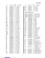 Предварительный просмотр 55 страницы Sharp CD-XP200W Service Manual