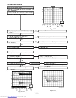 Предварительный просмотр 42 страницы Sharp CD-XP300 - Compact Stereo System Service Manual