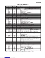 Предварительный просмотр 43 страницы Sharp CD-XP300W Service Manual