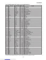 Предварительный просмотр 47 страницы Sharp CD-XP300W Service Manual