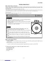 Предварительный просмотр 41 страницы Sharp CD-XP305V Service Manual