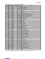 Предварительный просмотр 47 страницы Sharp CD-XP305V Service Manual