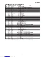 Предварительный просмотр 49 страницы Sharp CD-XP305V Service Manual