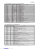 Предварительный просмотр 53 страницы Sharp CD-XP305V Service Manual