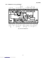 Предварительный просмотр 55 страницы Sharp CD-XP305V Service Manual