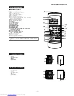 Preview for 5 page of Sharp CD-XP500A Service Manual