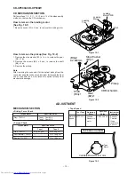 Предварительный просмотр 10 страницы Sharp CD-XP500A Service Manual