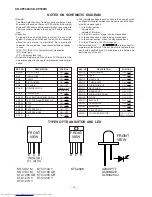 Preview for 14 page of Sharp CD-XP500A Service Manual