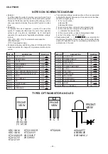 Preview for 34 page of Sharp CD-XP500H Service Manual