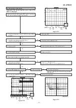 Preview for 37 page of Sharp CD-XP500H Service Manual