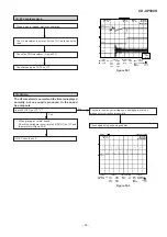 Preview for 39 page of Sharp CD-XP500H Service Manual