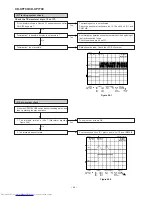 Preview for 44 page of Sharp CD-XP700 Service Manual