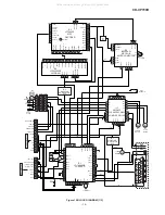 Preview for 10 page of Sharp CD-XP700H Manual