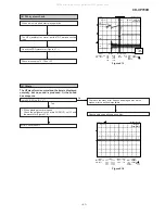 Preview for 28 page of Sharp CD-XP700H Manual