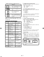 Preview for 14 page of Sharp CD1800M Operation Manual