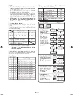 Preview for 18 page of Sharp CD1800M Operation Manual