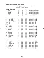 Preview for 29 page of Sharp CD1800M Operation Manual