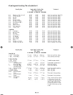 Preview for 30 page of Sharp CD1800M Operation Manual