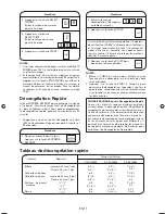 Preview for 42 page of Sharp CD1800M Operation Manual