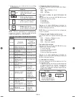 Preview for 44 page of Sharp CD1800M Operation Manual