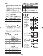 Preview for 48 page of Sharp CD1800M Operation Manual