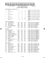 Preview for 59 page of Sharp CD1800M Operation Manual