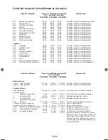 Preview for 60 page of Sharp CD1800M Operation Manual